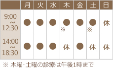 木曜・土曜の診療は午後1時まで